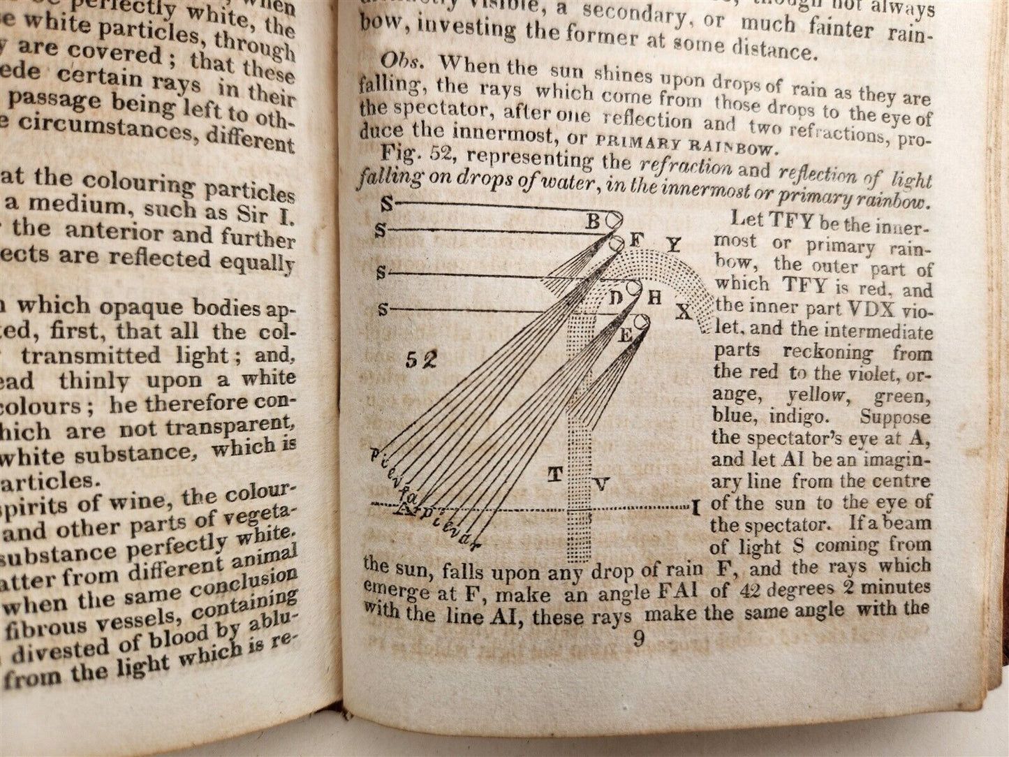 1824 GRAMMAR of NATURAL & EXPERIMENTAL PHILOSOPHY by D.BLAIR antique AMERICANA