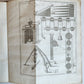 1757 ILLUSTRATED APPLIED MATHEMATICS for ARTILLERY CADETS & ENGINEERS antique