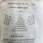 1670 MILITARY HISTORY ILLUSTRATED antique VELLUM BOUND
