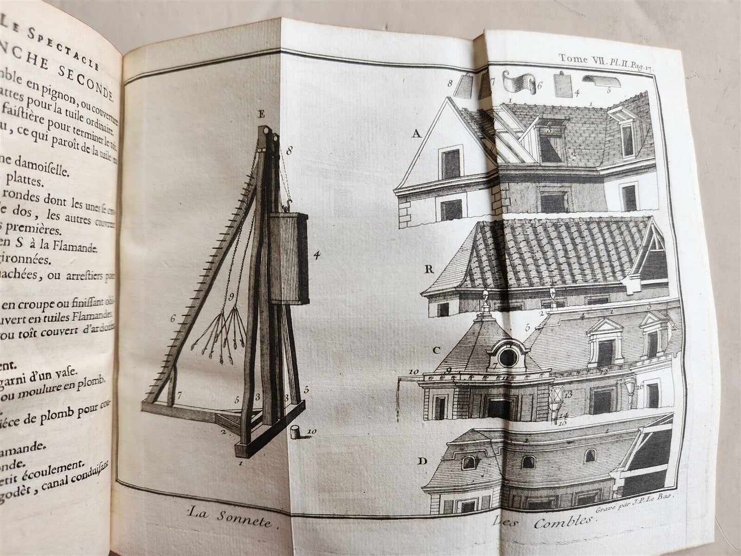 1744-1750 LE SPECTACLE DE LA NATURE antique ILLUSTRATED w/ 199 FOLDING PLATES