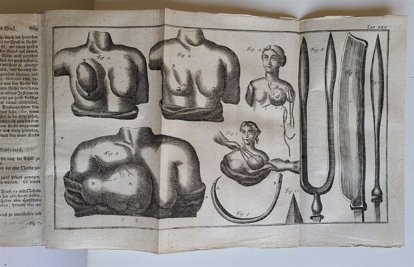 1770 CHIRURGY MEDICAL TREATISE ANATOMY antique ILLUSTRATED BOOK by L. HEISTER