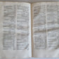 1542 GUINTI'S INDEX of GALEN'S WORKS antique FOLIO 16th century MEDICAL