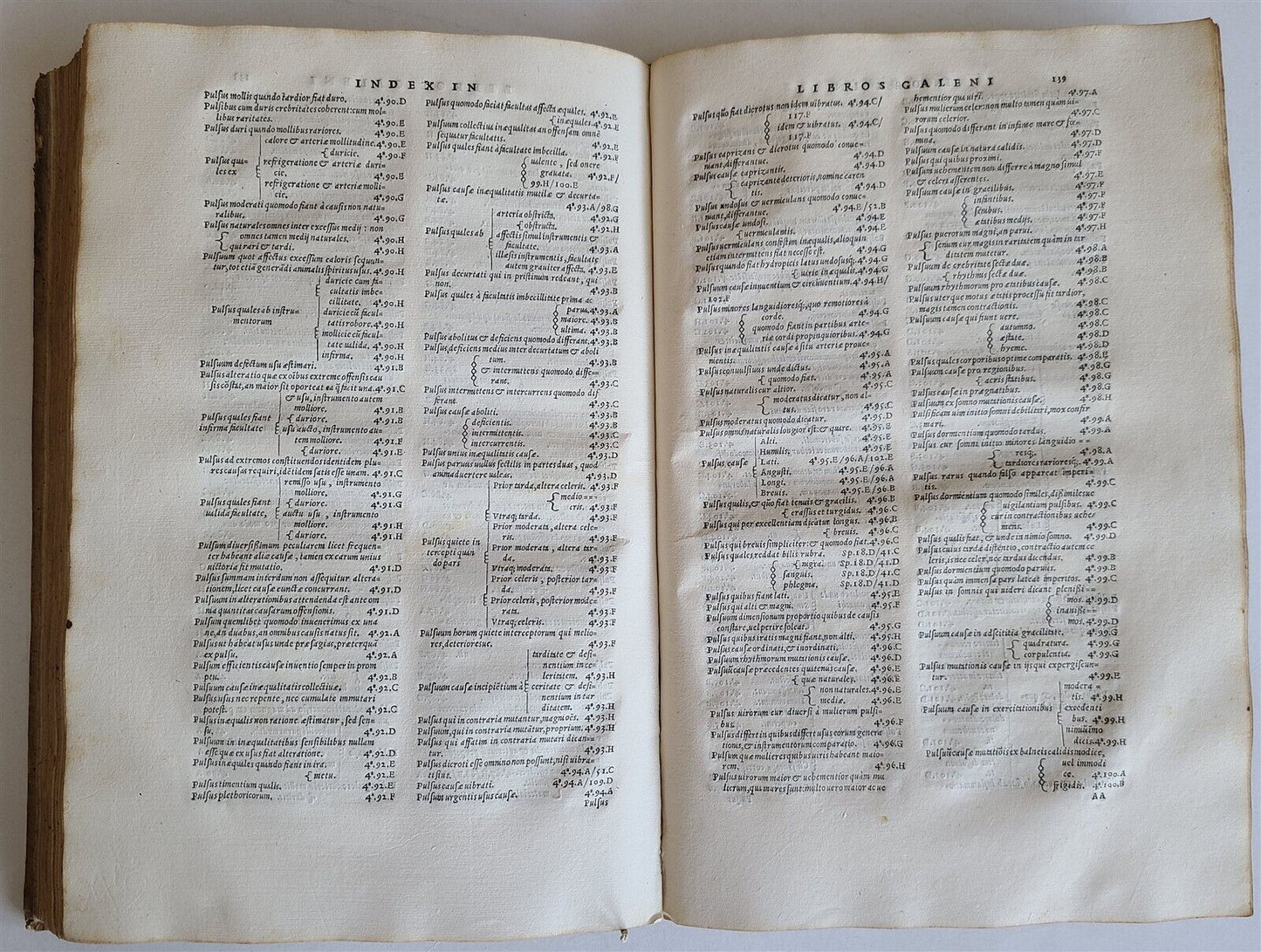 1542 GUINTI'S INDEX of GALEN'S WORKS antique FOLIO 16th century MEDICAL