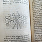 1675 SYSTEM of the WORLD ILLUSTRATED antique cosmologies of Ptolemy & Copernicus