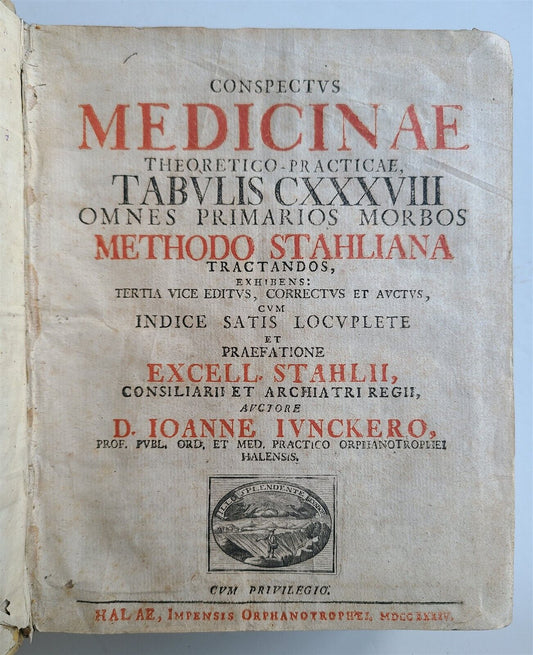 1734 MEDICAL TREATISE antique VELLUM Conspectus Medicinae Theoretico-Practicae