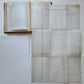 1789 AN ACCOUNT OF PRINCIPAL LAZARETTOS in EUROPE antique