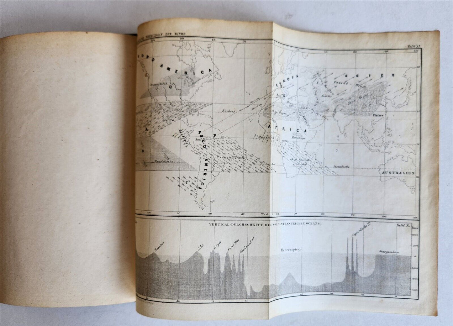 1856 PHYSICAL GEOGRAPHY of the SEA antique ILLUSTRATED w/MAPS in GERMAN