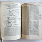 1574 ARISTOTLE ILLUSTRATED DE PHYSICO AUDITU COMMENTARY 16 cent. VELLUM antique