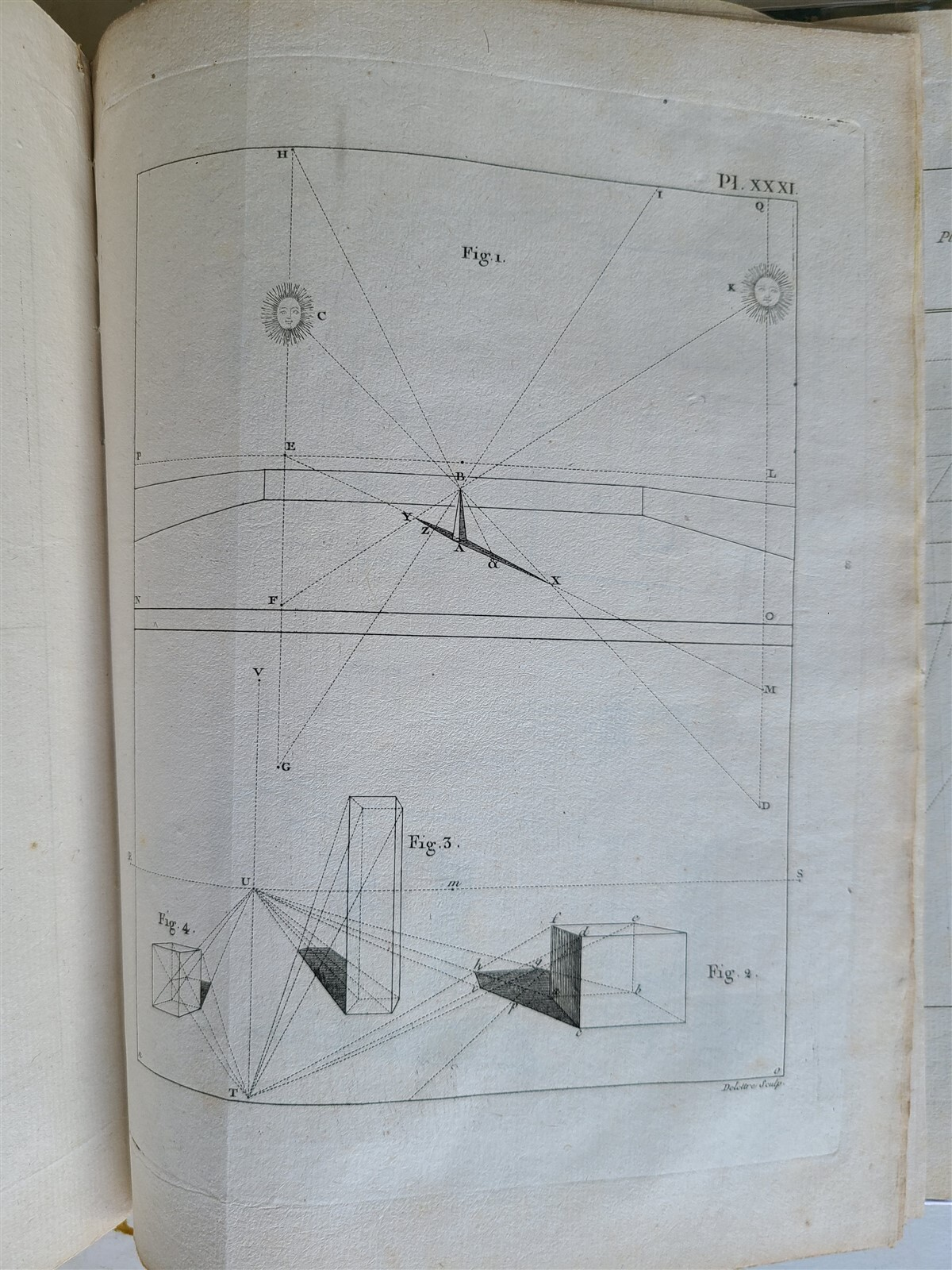 1799 ELEMENTS of PRACTICAL PERPECTIVE for ARTISTS ILLUSTRATED antique in French