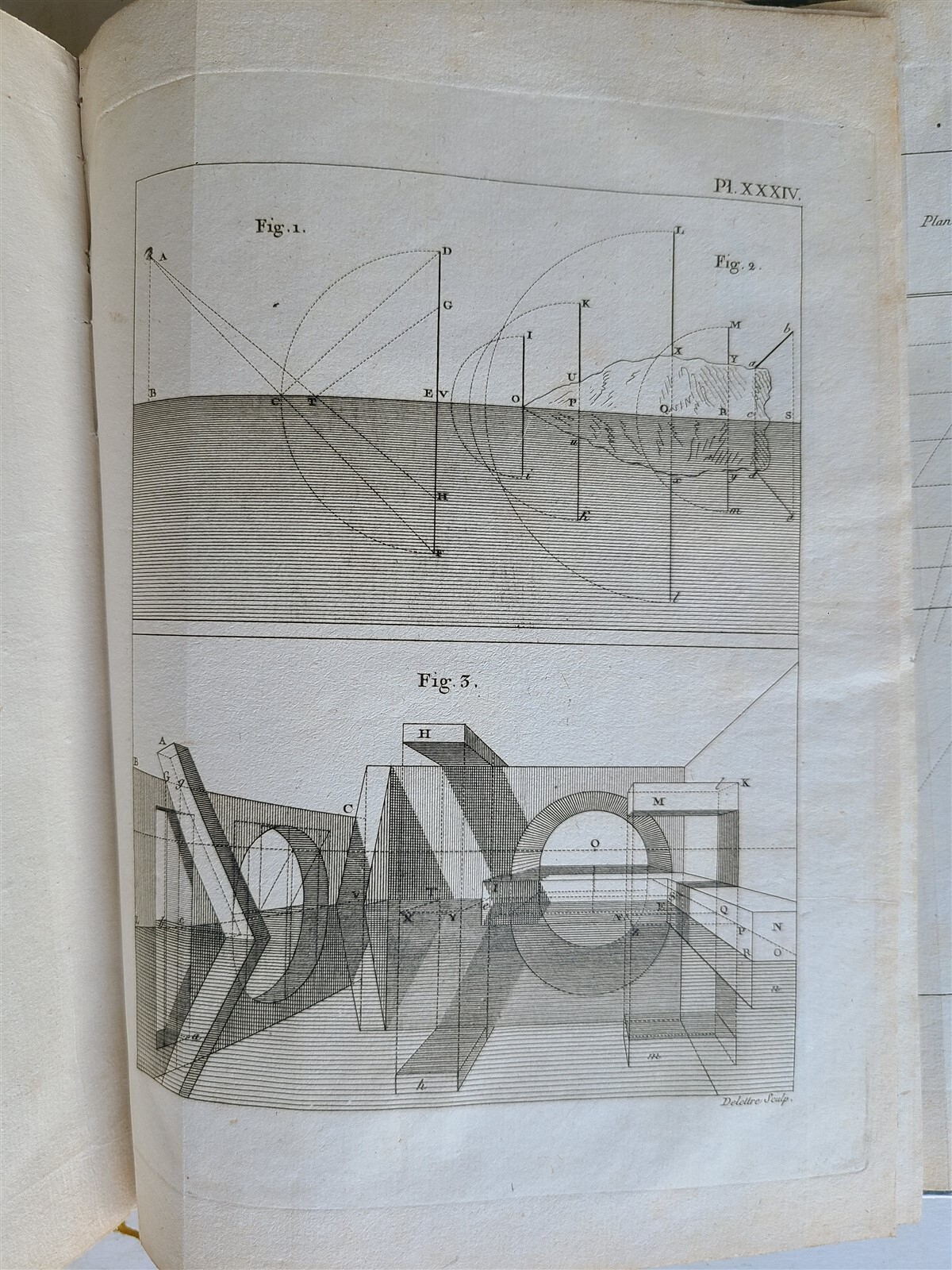 1799 ELEMENTS of PRACTICAL PERPECTIVE for ARTISTS ILLUSTRATED antique in French