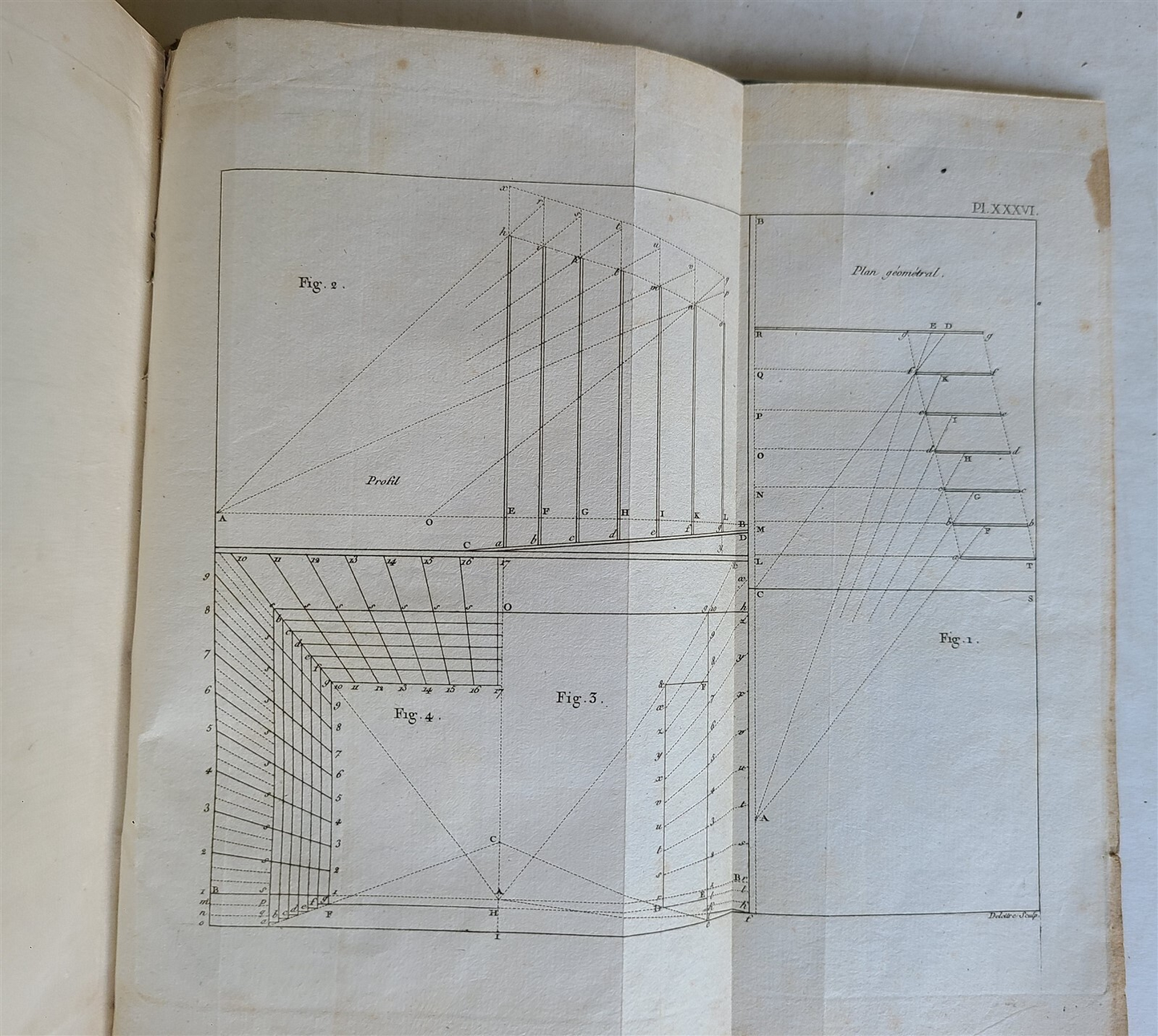 1799 ELEMENTS of PRACTICAL PERPECTIVE for ARTISTS ILLUSTRATED antique in French