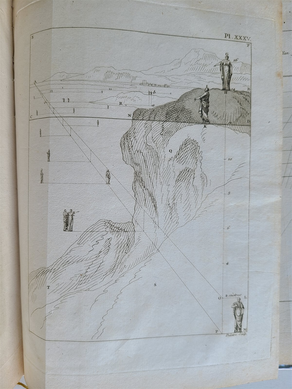 1799 ELEMENTS of PRACTICAL PERPECTIVE for ARTISTS ILLUSTRATED antique in French