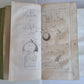 1771 ASTRONOMY by Joseph M. de La Lande 2 VOLUMES ILLUSTRATED antique in FRENCH
