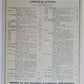 RUSSIAN VINTAGE 1932 MUSIC SHEET - PESNYA O MAGNITOSTROE
