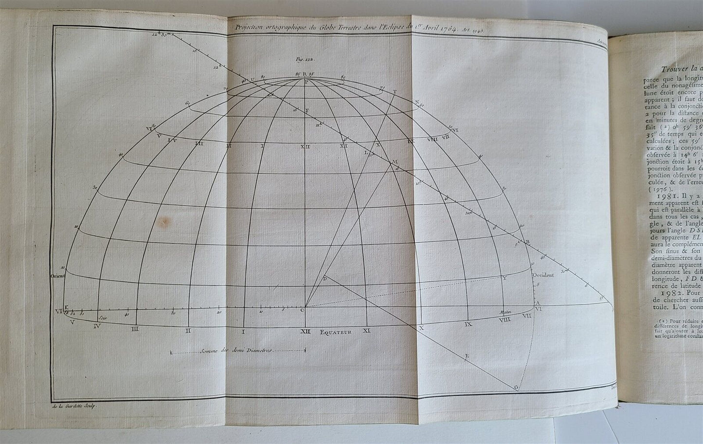 1771 ASTRONOMY by Joseph M. de La Lande 2 VOLUMES ILLUSTRATED antique in FRENCH