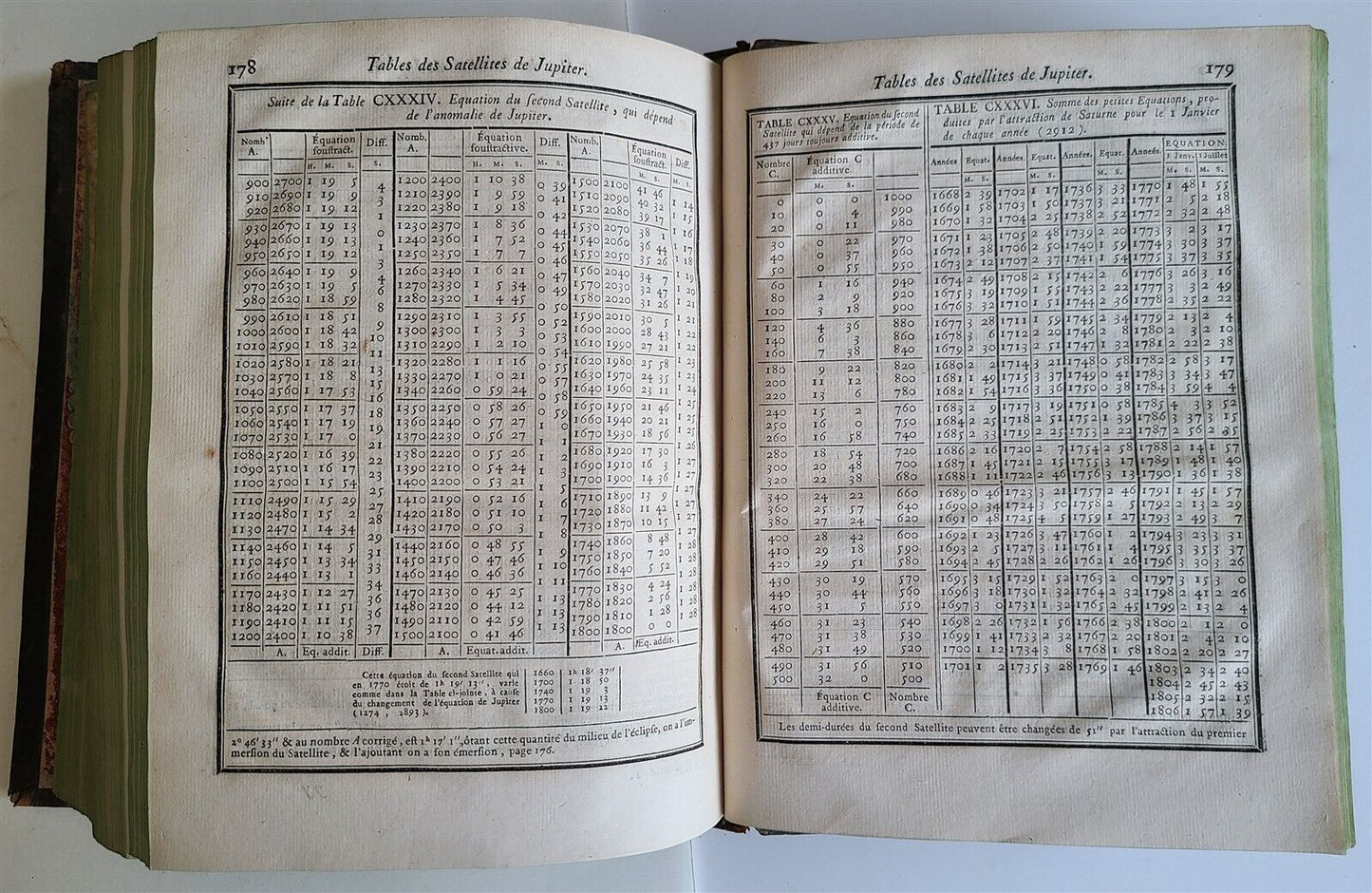 1771 ASTRONOMY by Joseph M. de La Lande 2 VOLUMES ILLUSTRATED antique in FRENCH