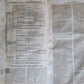 1682 Psalmorum Davidicorum 2 FOLIO VELLUM BOUND VOLUMES antique LATIN BIBLE