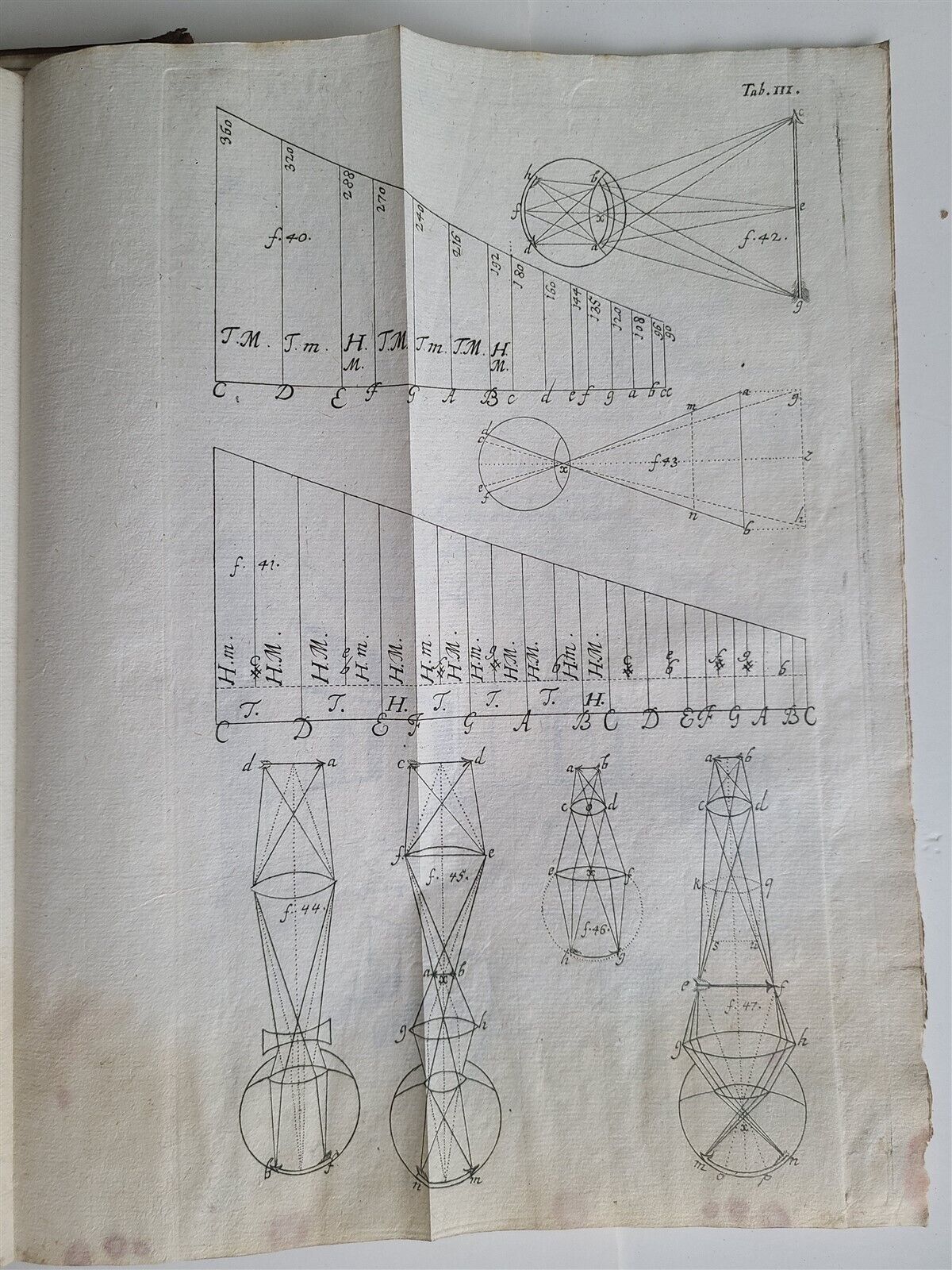 1738 STUDIES on PHYSICS COSMOLOGY GEOMETRY PHYSIOLOGY antique ILLUSTRATED FOLIO