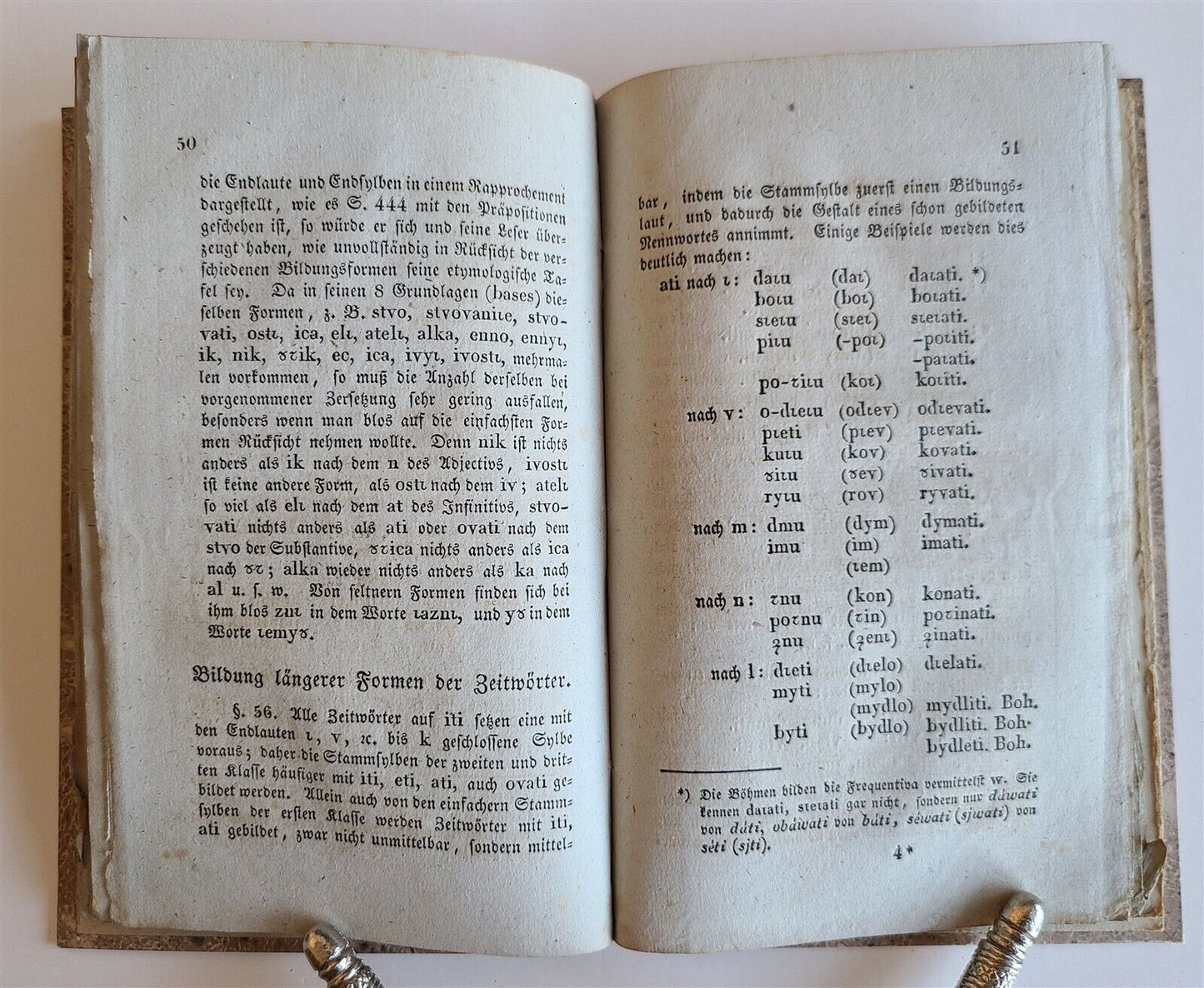 1833 GENERAL ETYMOLOGY of SLAVIC LANGUAGES in GERMAN antique