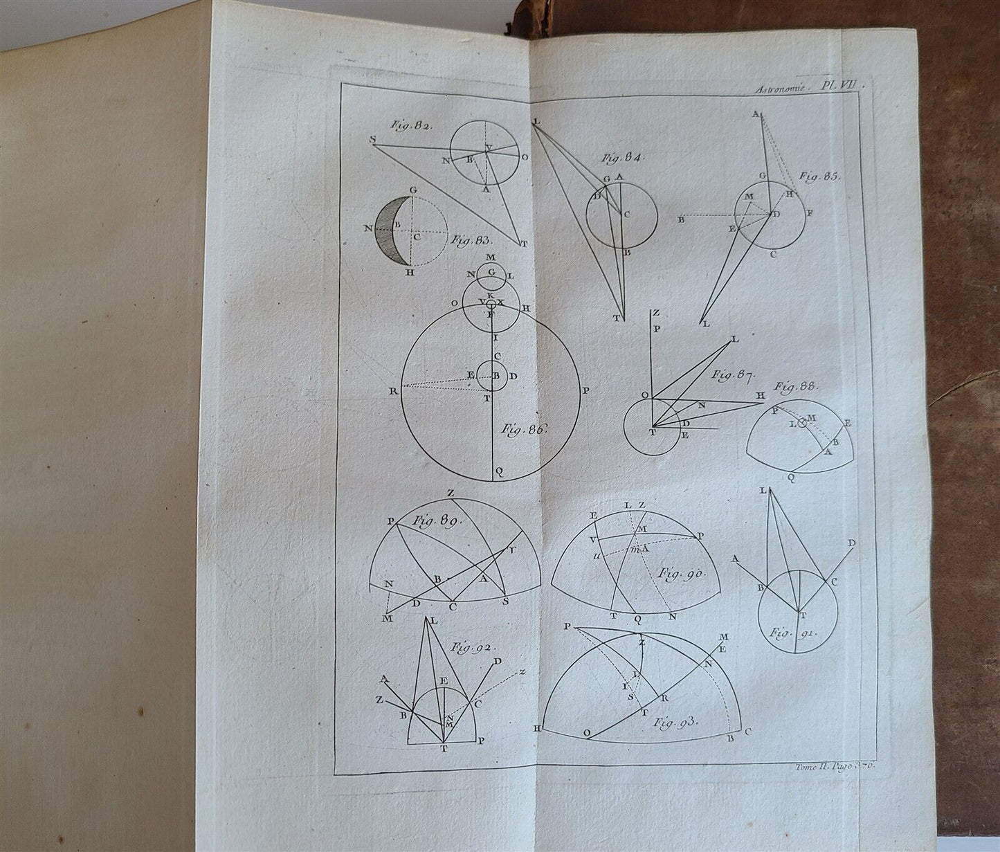 1771 ASTRONOMY by Joseph M. de La Lande 2 VOLUMES ILLUSTRATED antique in FRENCH