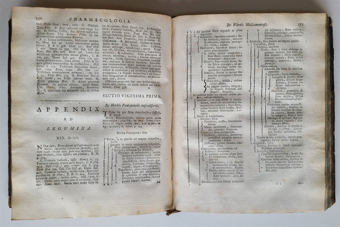 1751 PHAMACOLOGY by SAMUEL DALE antique 18th CENTURY